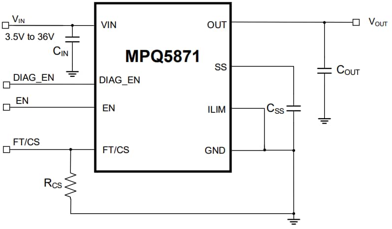 Application Circuit Diagram - Monolithic Power Systems (MPS) MPQ5871 Smart High-Side Load Switches